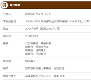 ちょびリッチの基本情報