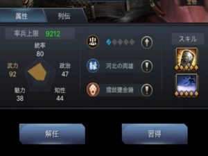 三国覇王戦記のステータス