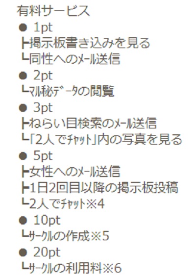 ASOBO有料のサービス