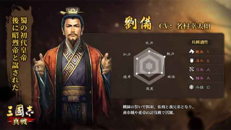 劉備